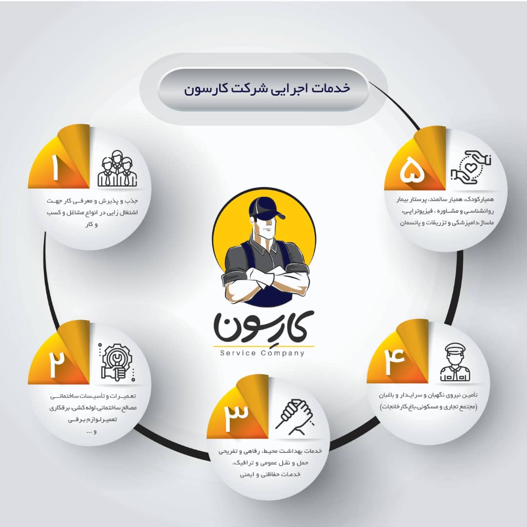 شرکت خدمات نظافتی کارسون اصفهان